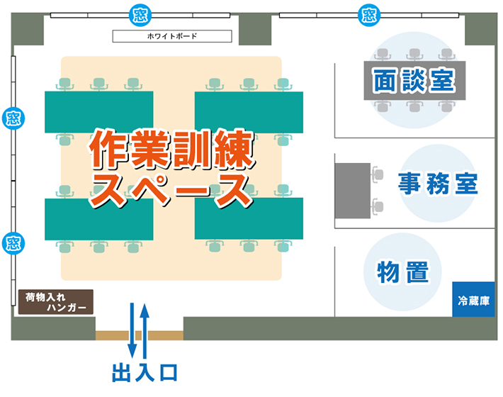 作業場のご紹介 作業場のご紹介